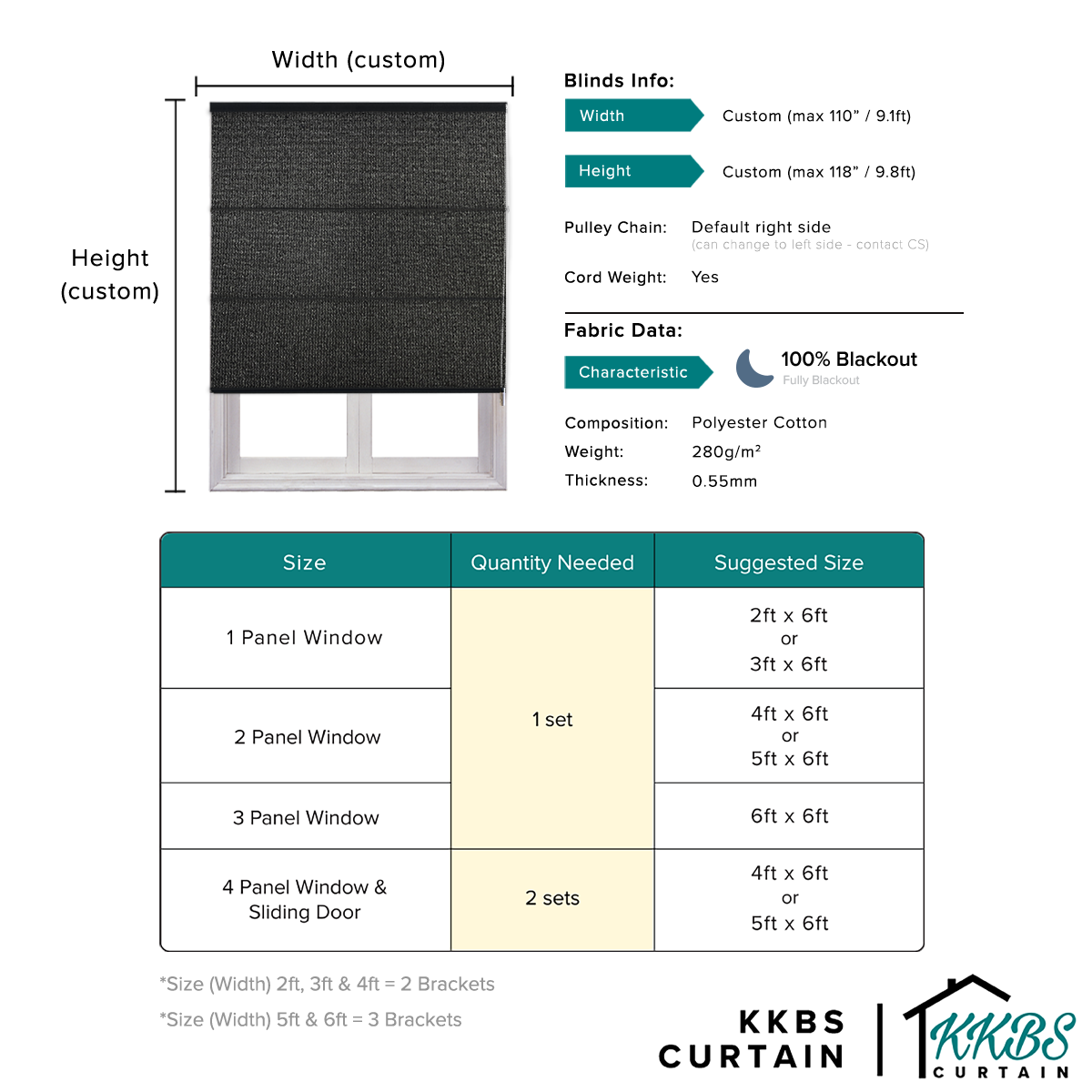 Carminho 100% Blackout Roman Blinds Custom Made
