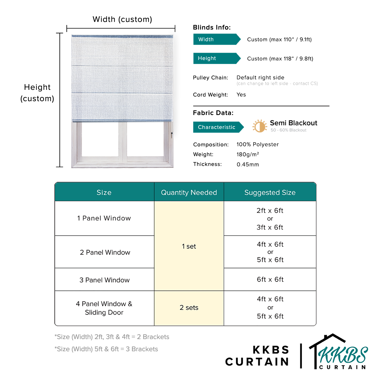 Luciano Semi Blackout Roman Blinds Custom Made Page 1