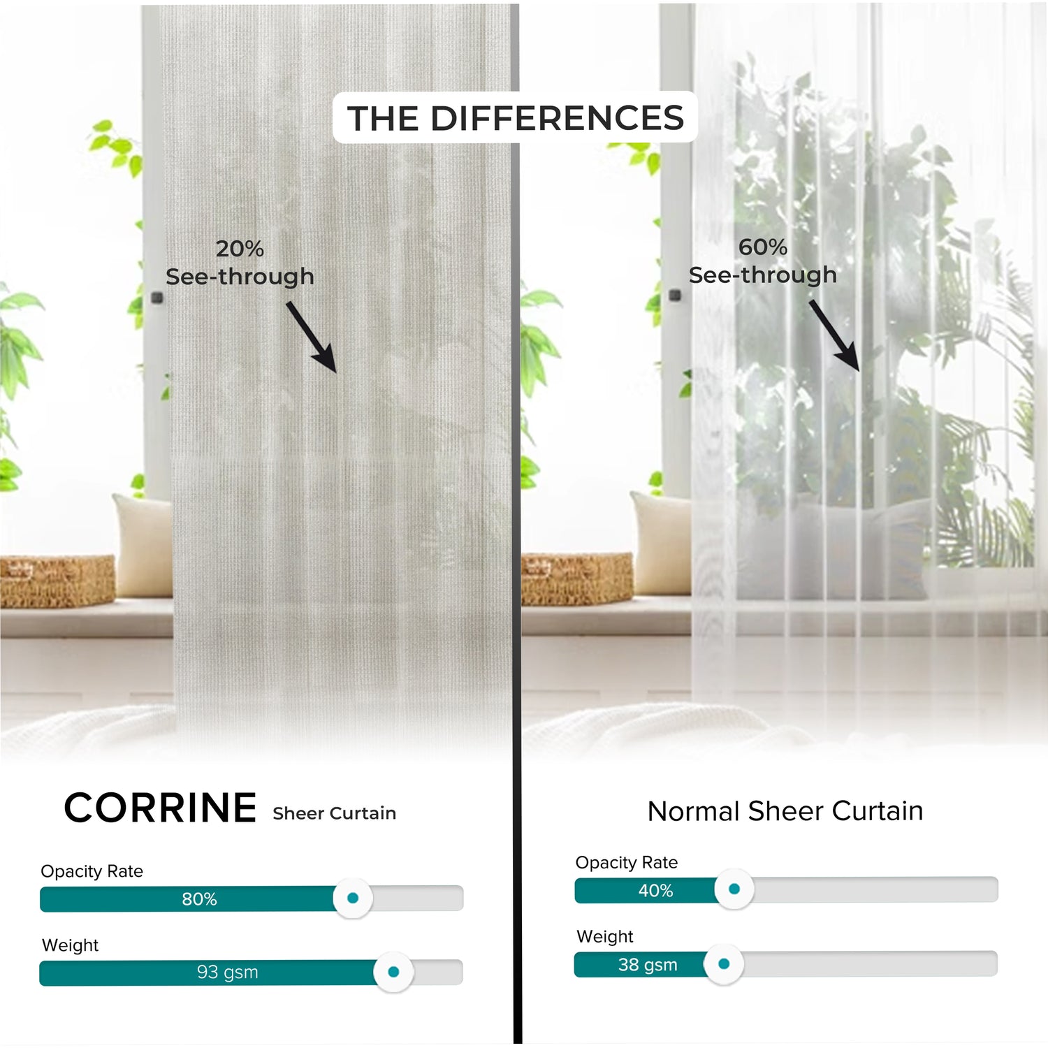 Corrine Sheer Curtain Custom Made
