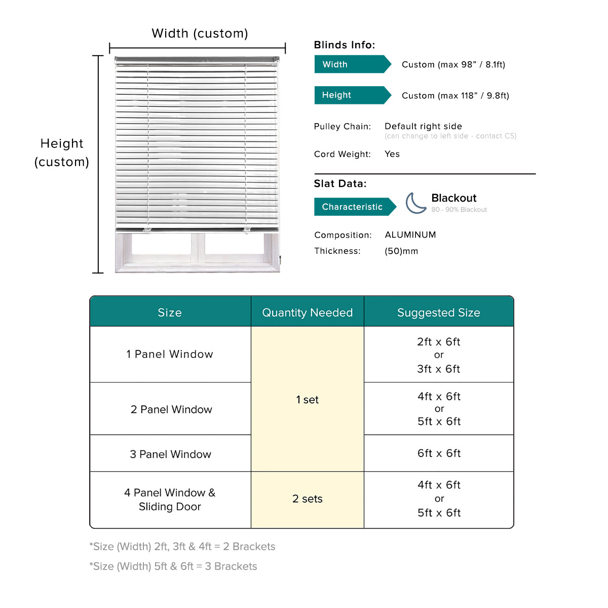 Yuriko 50mm Venetian Blinds Custom Made