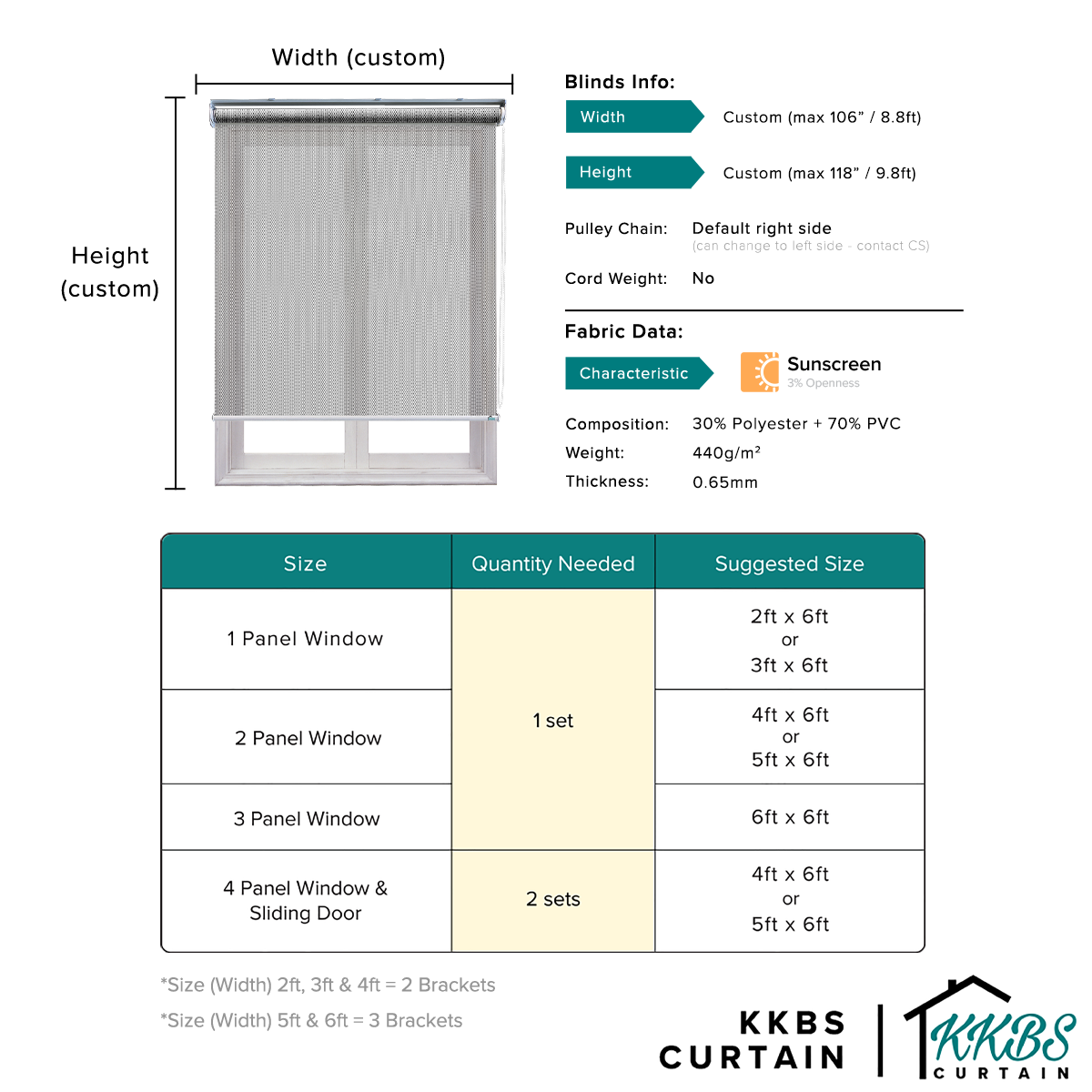 Niroyo Sunscreen Roller Blinds Custom Made