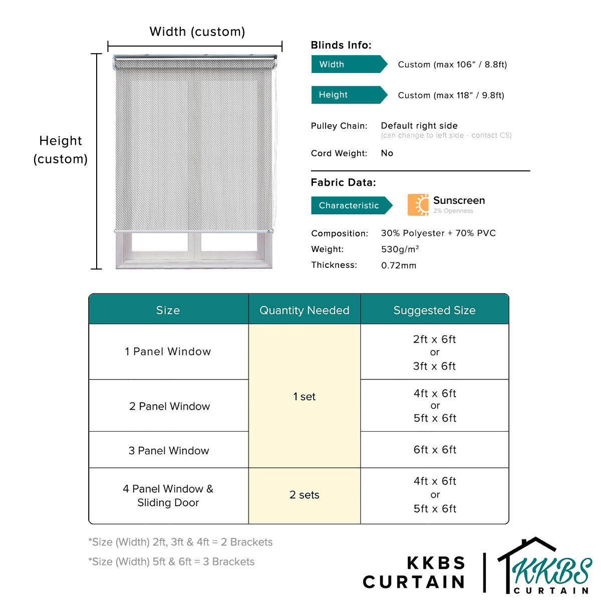Akiko Sunscreen Roller Blinds Custom Made
