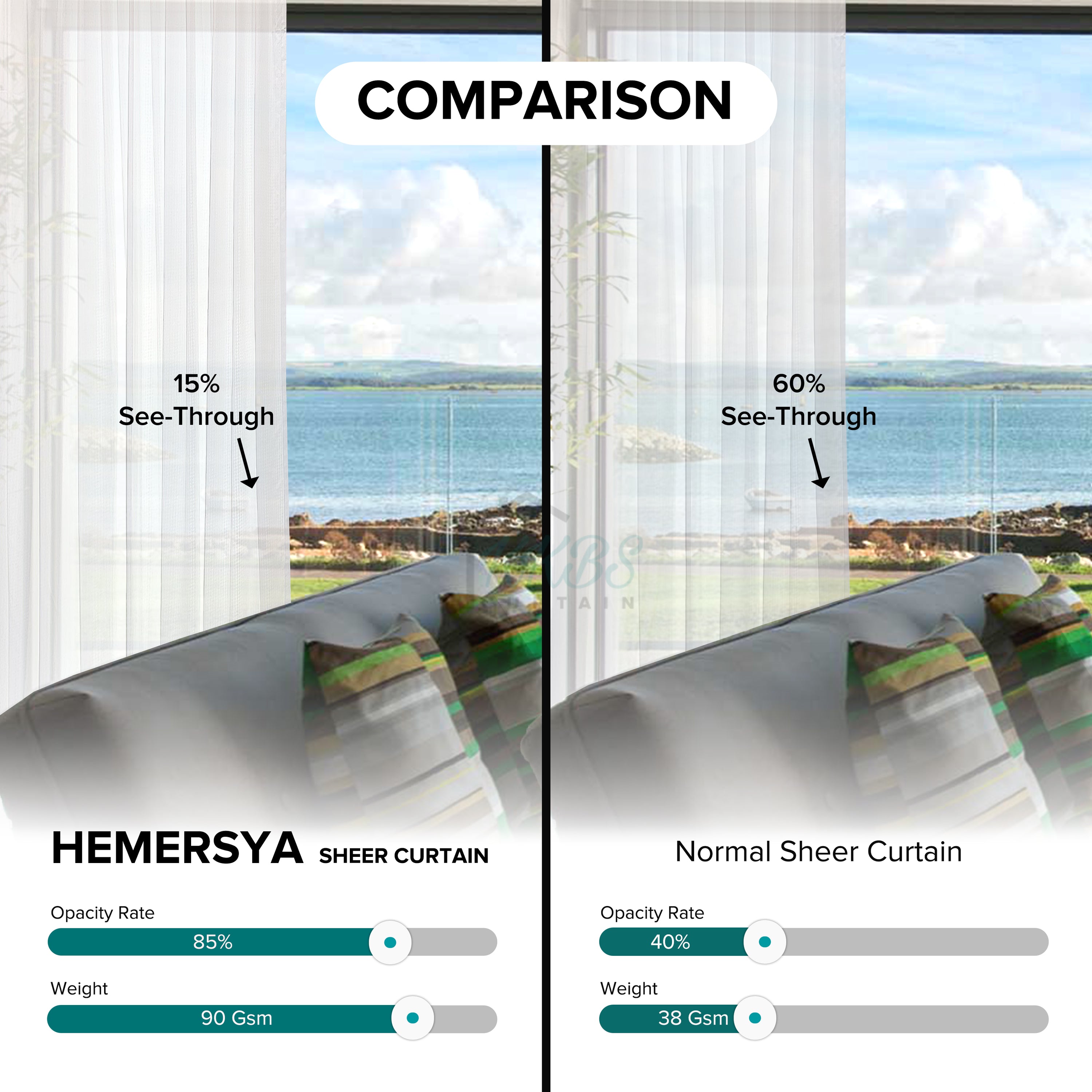 Hermysa Privacy Sheer Curtain Ready Made