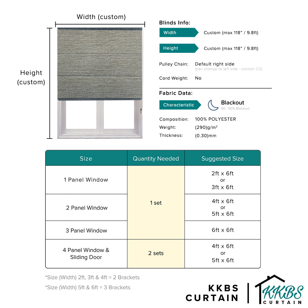 Sirocco Blackout Roman Blinds Custom Made