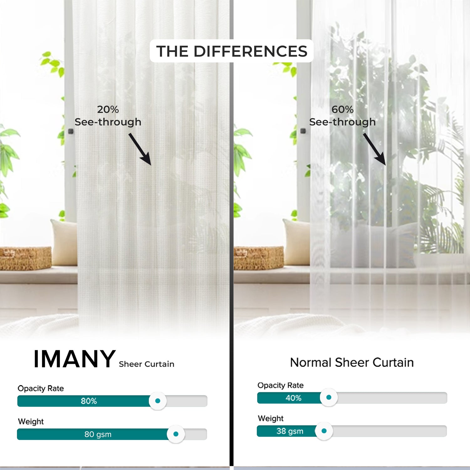Imany Sheer Curtain Custom Made
