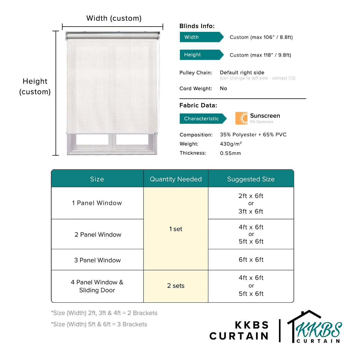 Hedoso Sunscreen Roller Blinds Custom Made