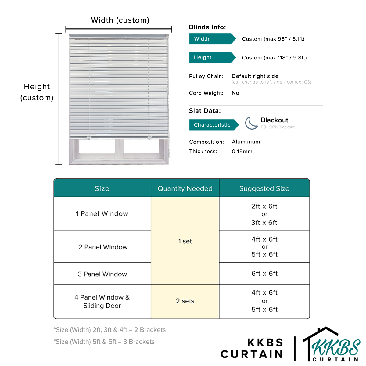 Sumiko 25mm Venetian Blinds Custom Made