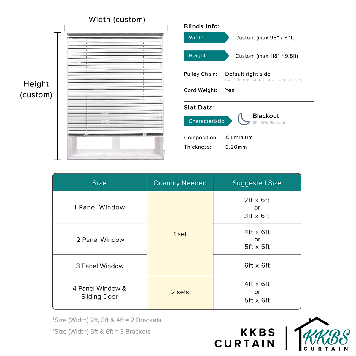 Yuriko 50mm Venetian Blinds Custom Made