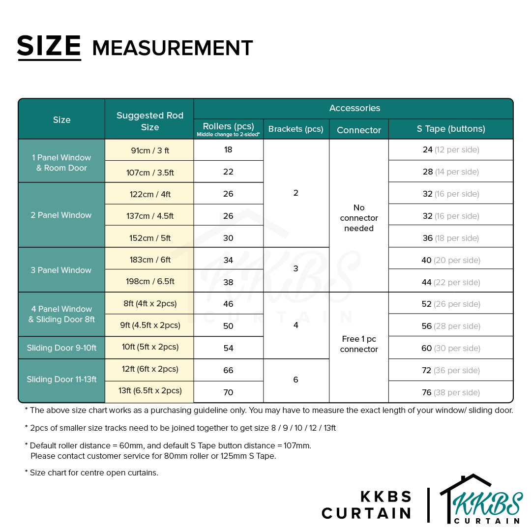 Verody Heavy Duty S Track Single Complete Set