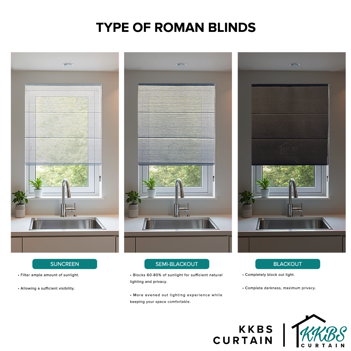 Luciano Semi Blackout Roman Blinds Custom Made Page 1