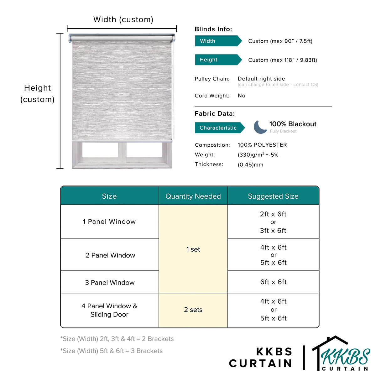 Pierino 100% Blackout Roller Blinds Custom Made