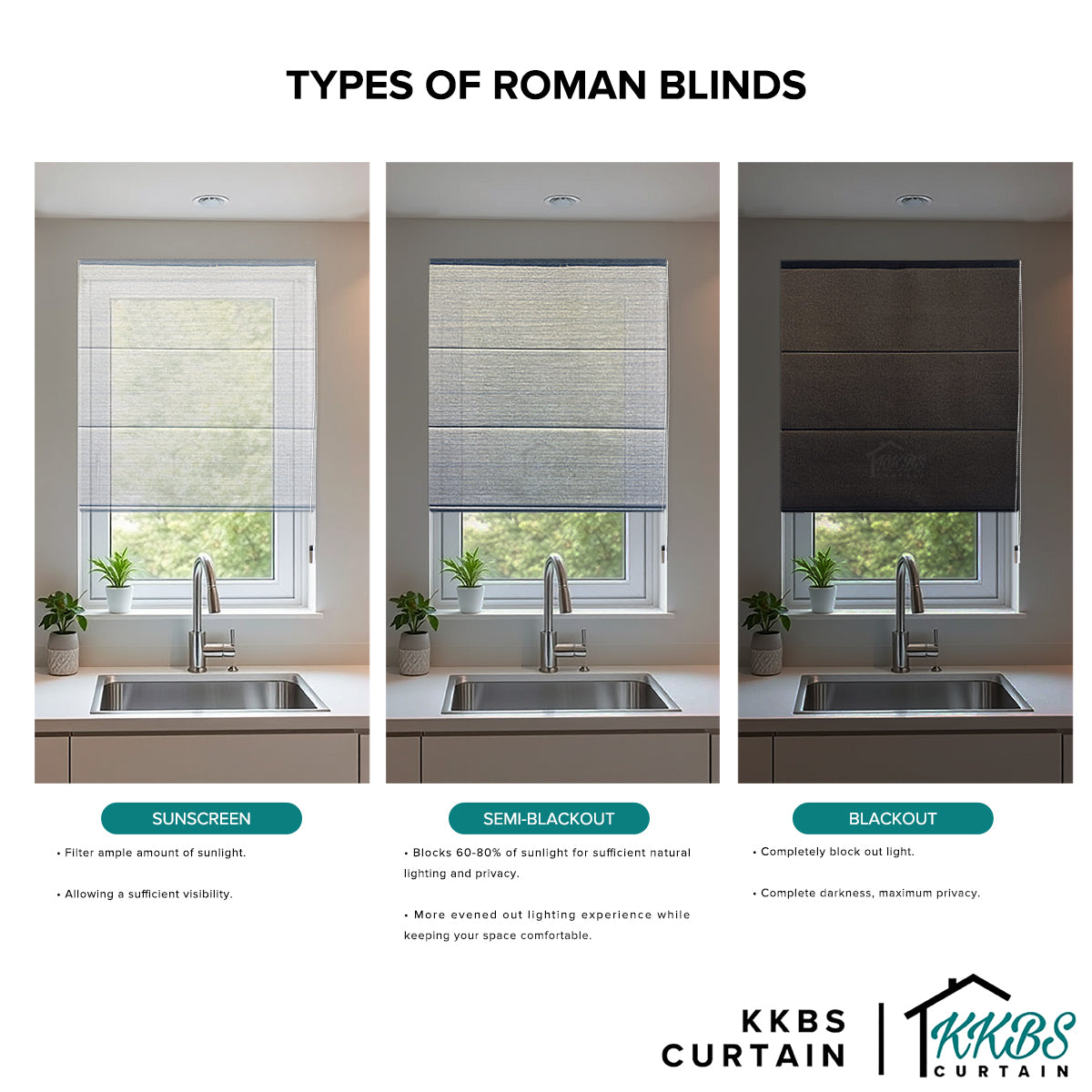 Sirocco Blackout Roman Blinds Custom Made