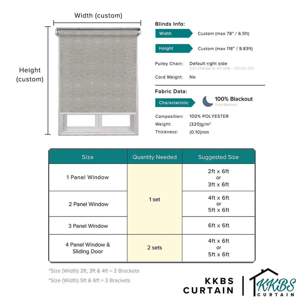 Yoneko 100% Blackout Roller Blinds Custom Made