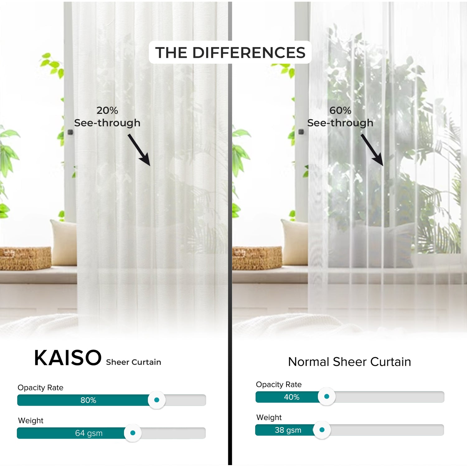 Kaiso Sheer Curtain Custom Made