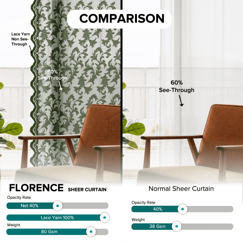 Florence Lace Sheer Curtain Ready Made