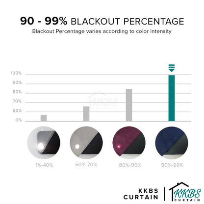 Estella 90 - 99% Blackout Curtain Ready Made (Page 4)